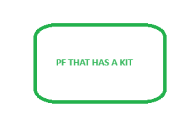 Picture of BABYFURNKIT